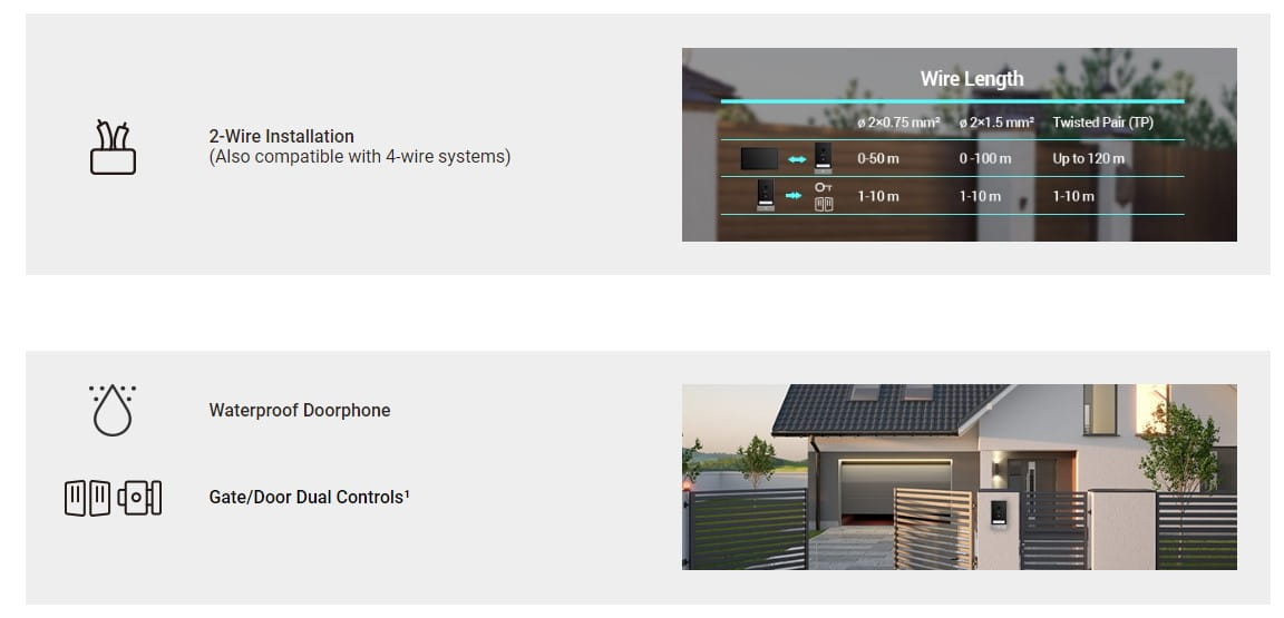 EZVIZ HP5 2MP Smart Home Video Door phone Remote Door/Gate Unlock system