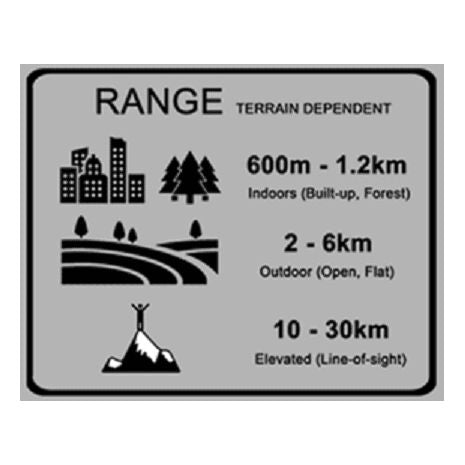 ZARTEK ZA-722 : TWO-WAY RADIO (SINGLE) - Guards On Duty Shop & Security Guards