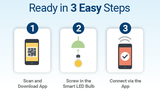 BNETA IoT Smart WiFi LED Bulb Plus – E27P