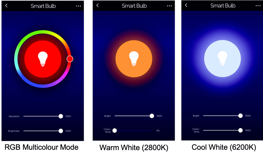 BNETA IoT Smart WiFi LED Bulb Plus – E27P