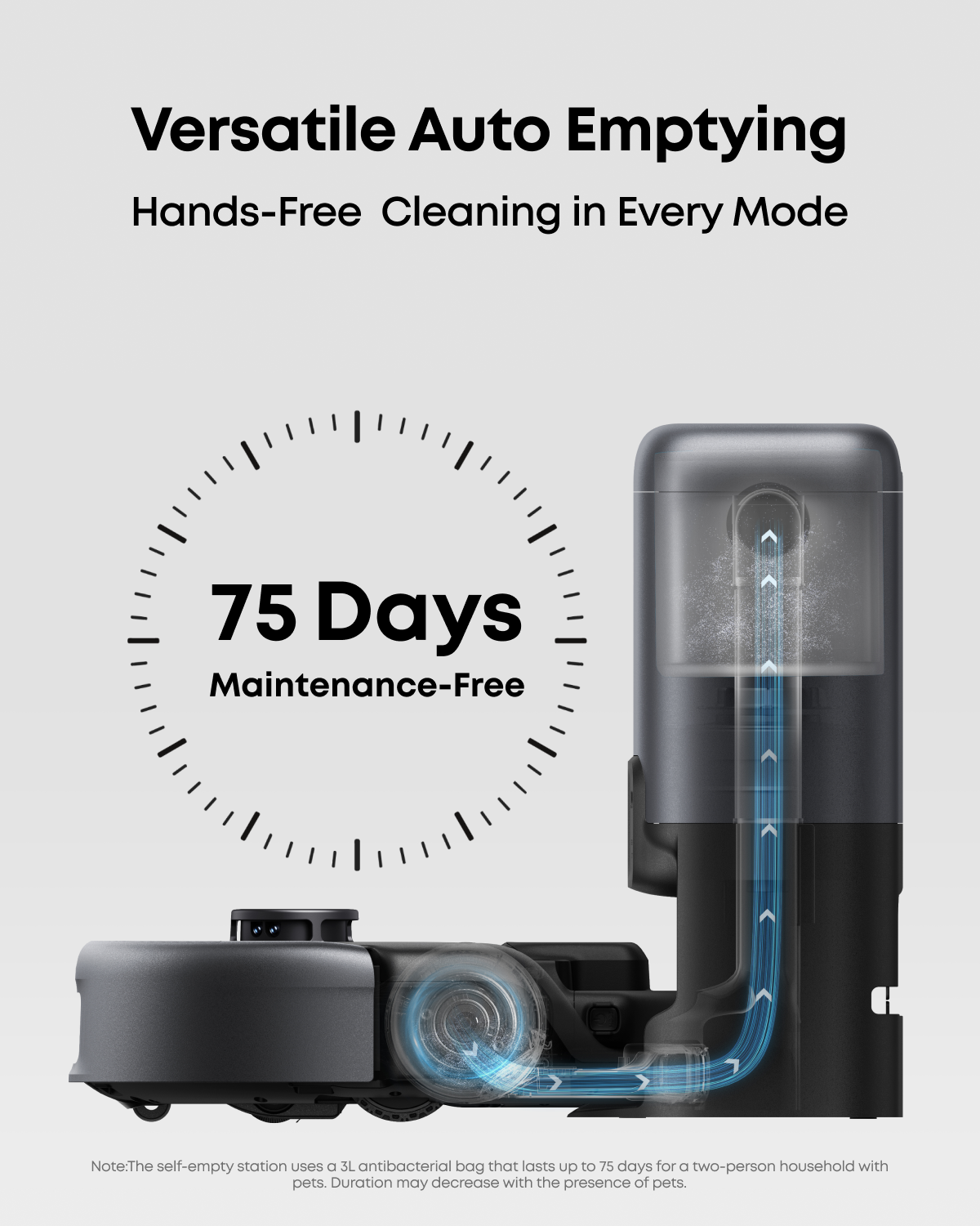 Eufy Robot Vacuum 3-in-1 E20