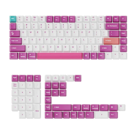 Keychron OEM Dye-Sub PBT Full Set Keycap Set - Unicorn - Guards On Duty Shop & Security Guards