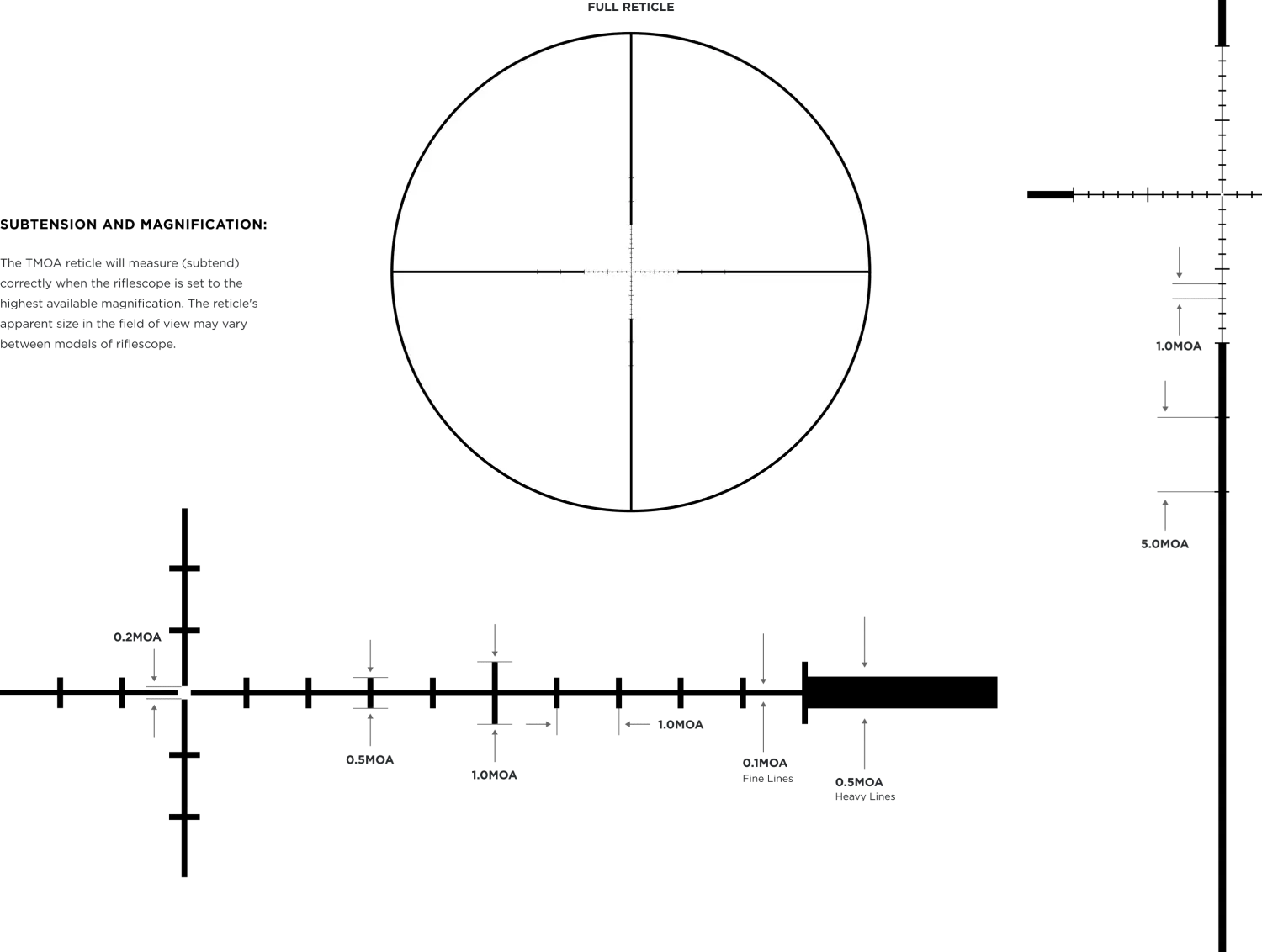 LEUPOLD SCOPE VX-5HD 4-20x52 GEN2 CDS-ZL2 S/F TMOA