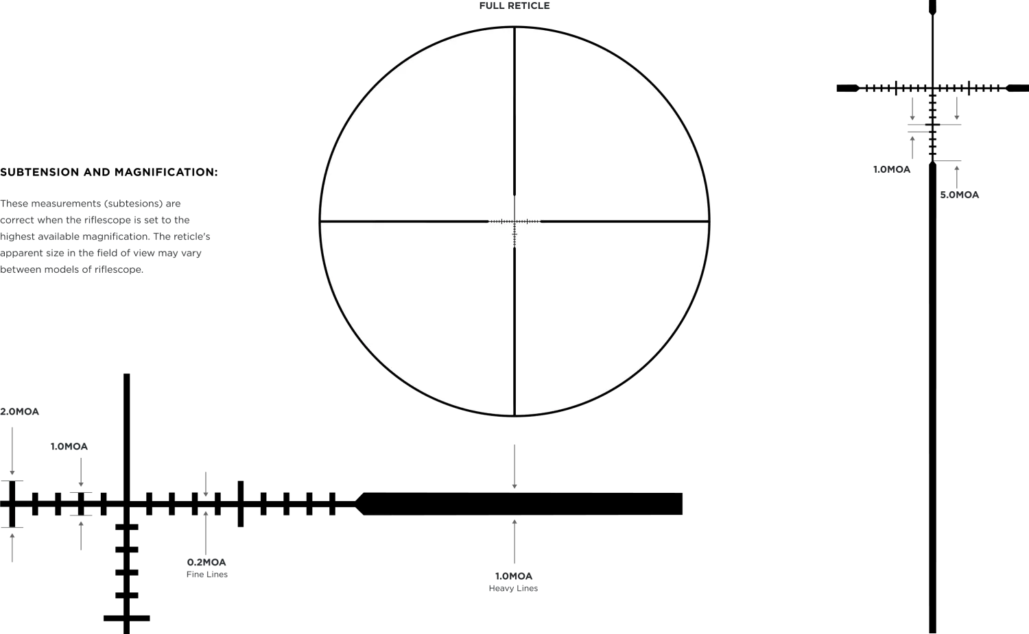Leupold Scope VX-FREEDOM 4-12X40 CDS 1-INCH TRI-MOA