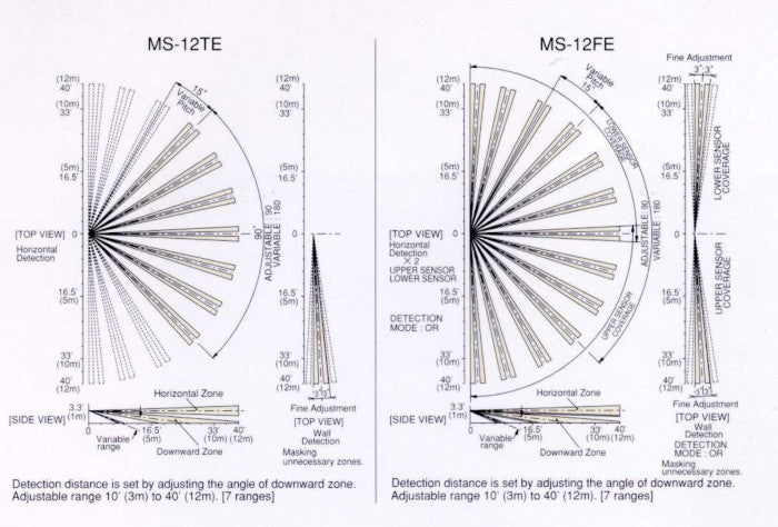 Takex MS12FE Wireless
