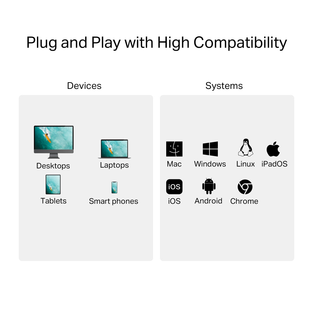 TP-Link USB 3.0 Type-C to SD & microSD 3.0 Adapter 1× USB-C Connector 1× SD + 1× microSD (TF) Port Plug-and-Play Design