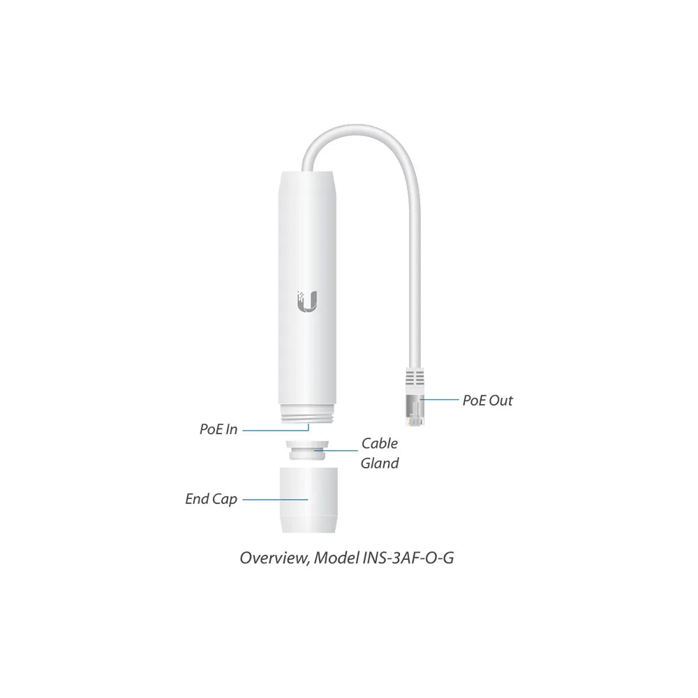 Ubiquiti Instant 802.3af to 24V DC Gigabit Outdoor Adapter