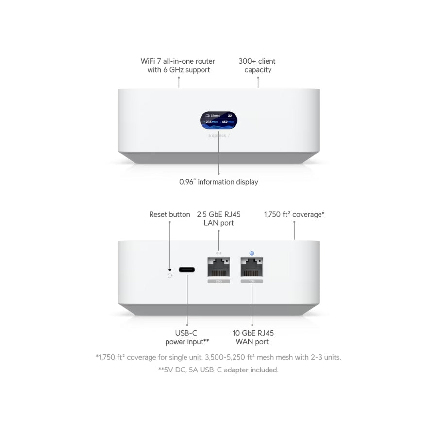 Ubiquiti UniFi Express 7