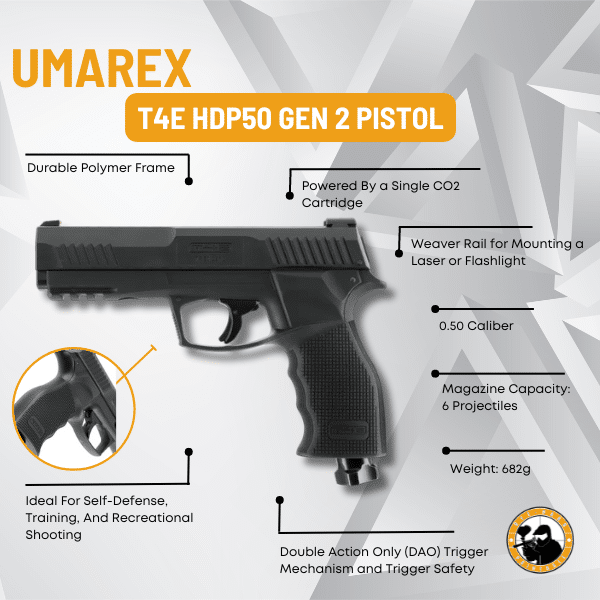 Umarex T4E HDP50 Gen 2 Caliber 13 Joule Black