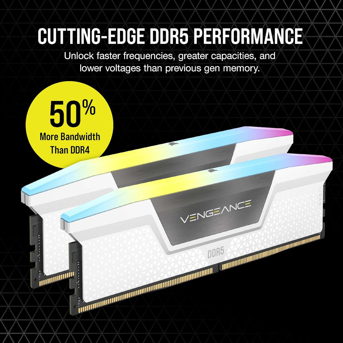 Corsair VENGEANCE RGB DDR5 32GB (2 x 16GB) DDR5 6000 CL38-44-44-96 1.35V Intel XMP & AMD EXPO - White