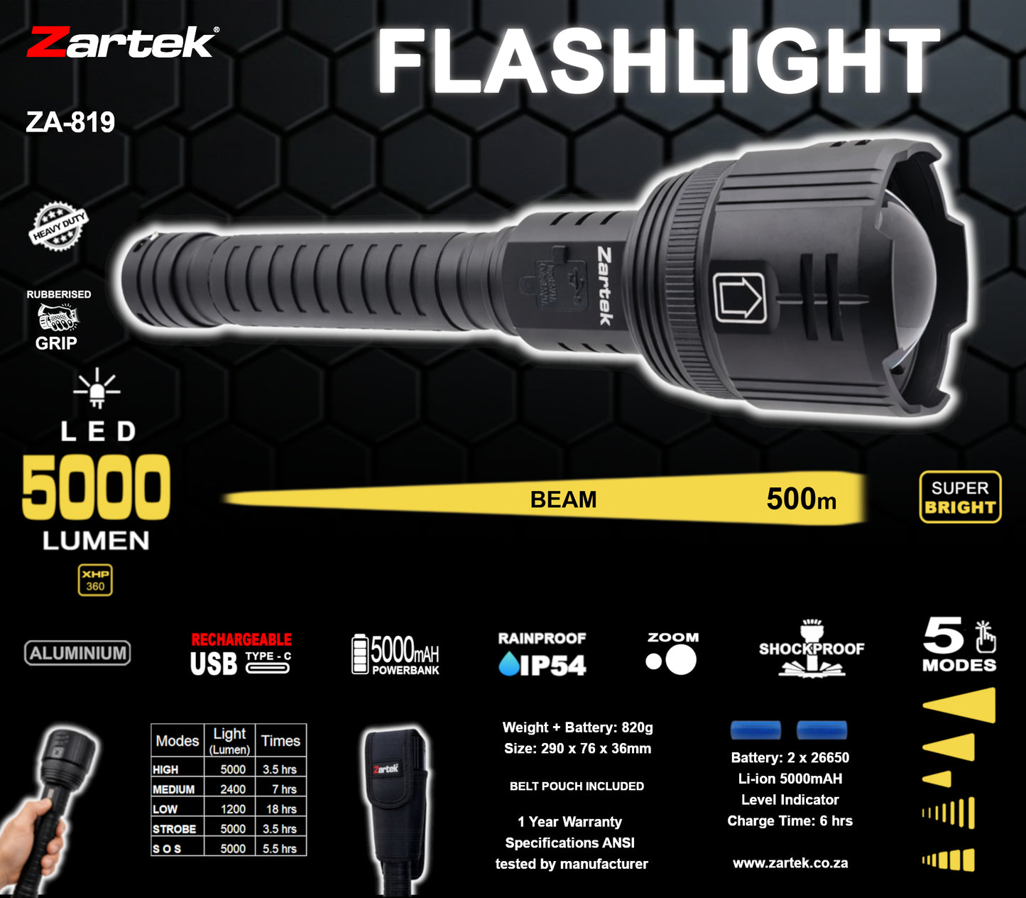 ZA-819 Extreme Bright Flashlight 5000 Lumen LED XHP360 Globe USB-C Rechargeable