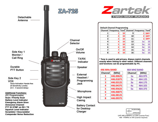 Zartek 2 Way Radio ZA-725 Guards On Duty Security