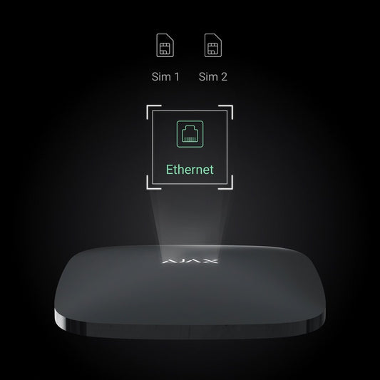 Ajax - Hub 4G- Control Panel for Wireless Ajax devices.(Non Visuals) with...