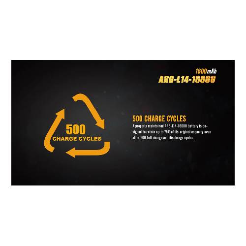 ARB-L14-1600U (1600MAH 14500 Battery)