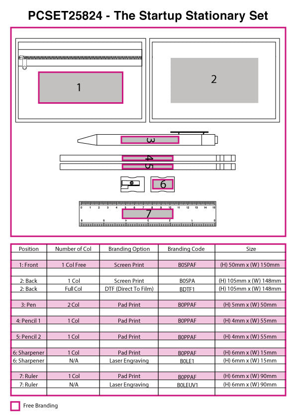 The Startup Stationery Set