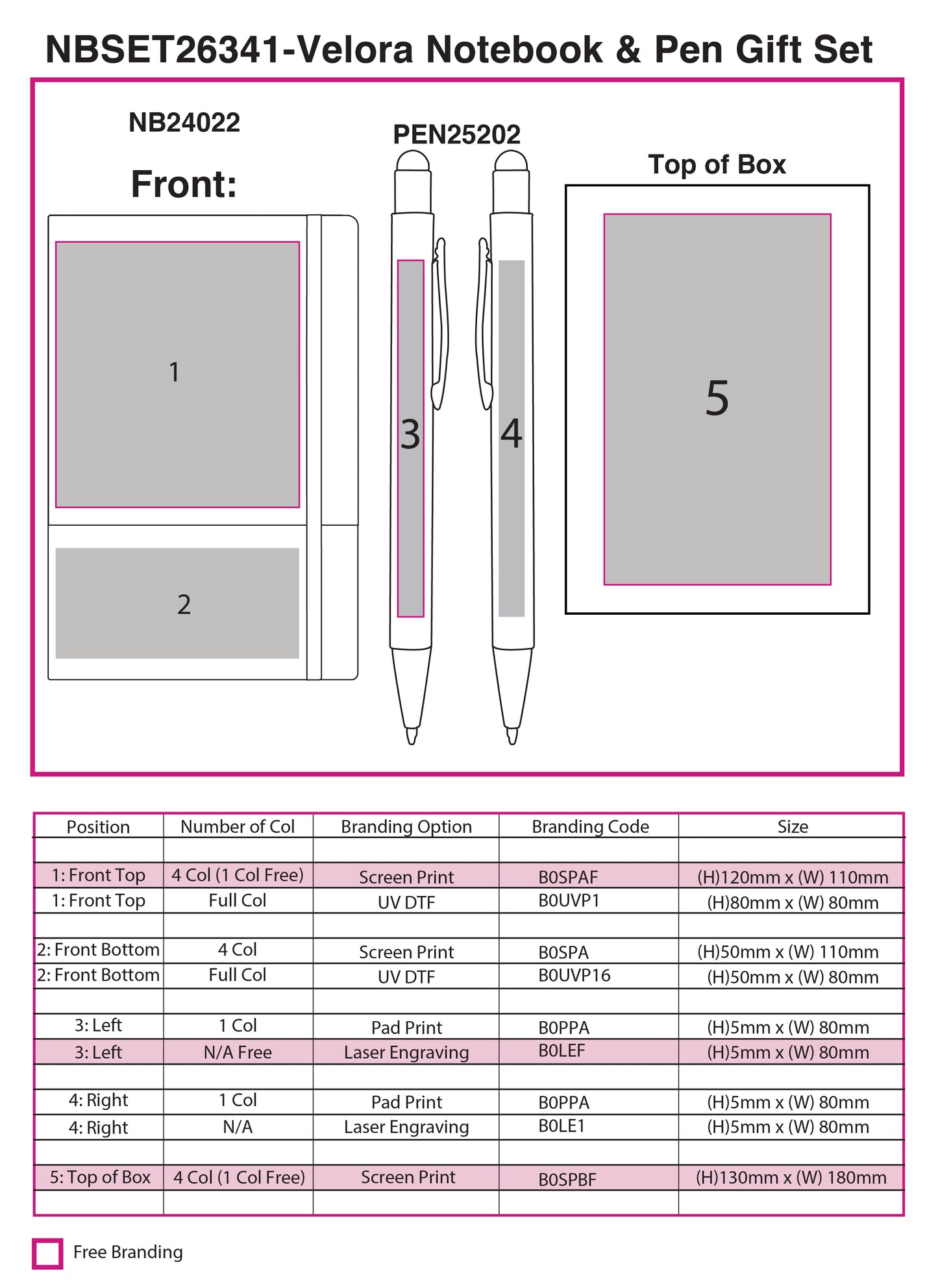 Velora Notebook & Pen Gift Set