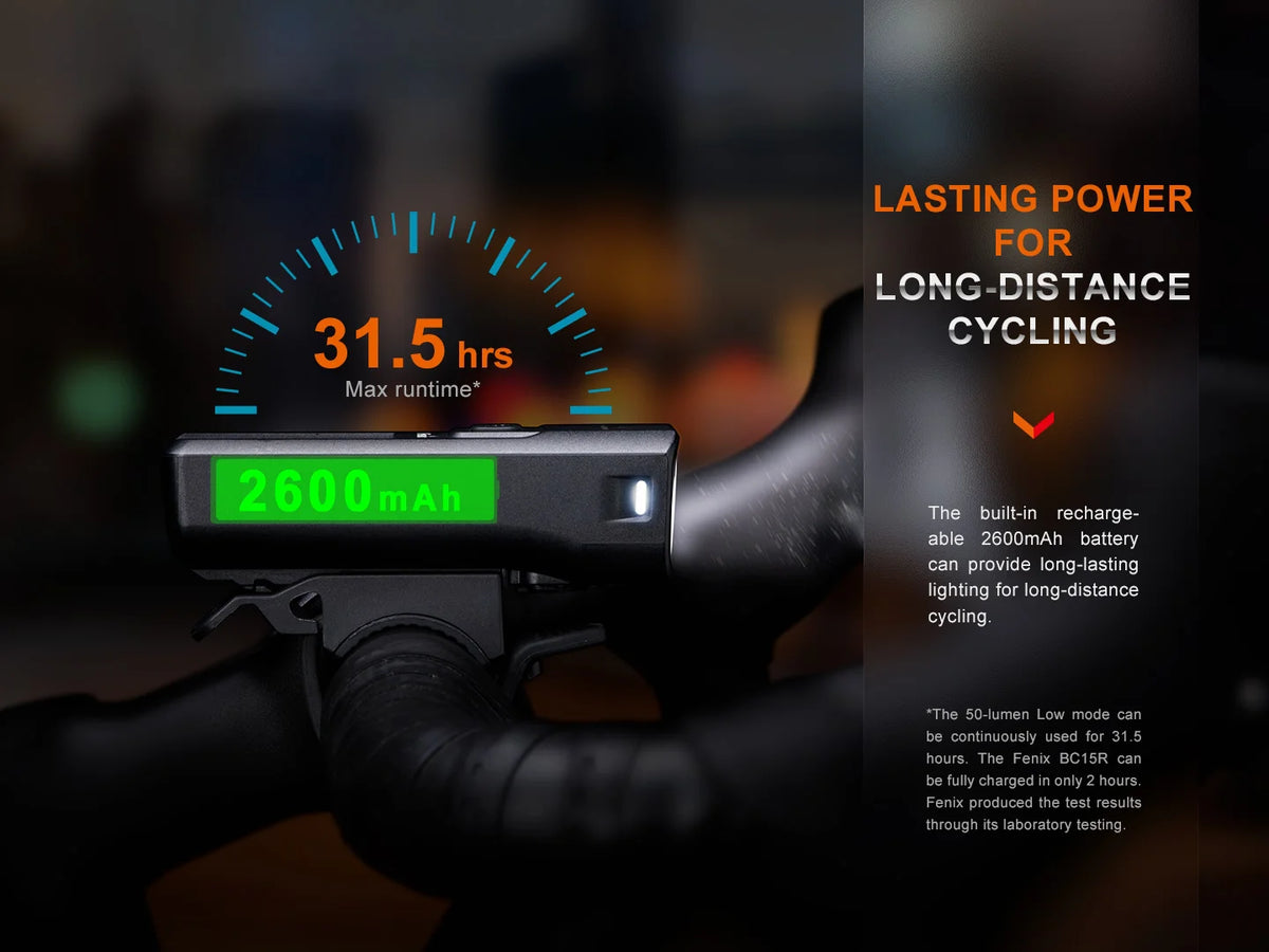 Fenix BC15R Led Bike Light