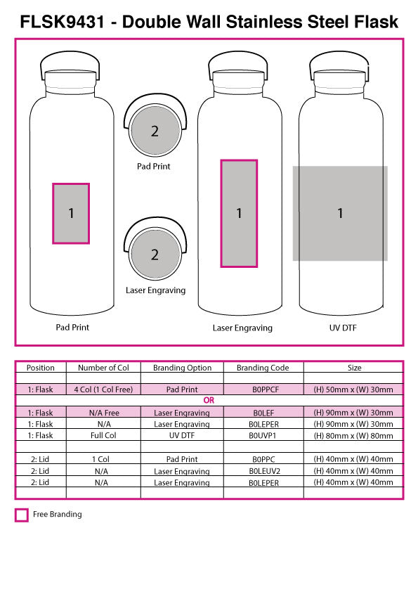 Double Wall Stainless Steel Flask