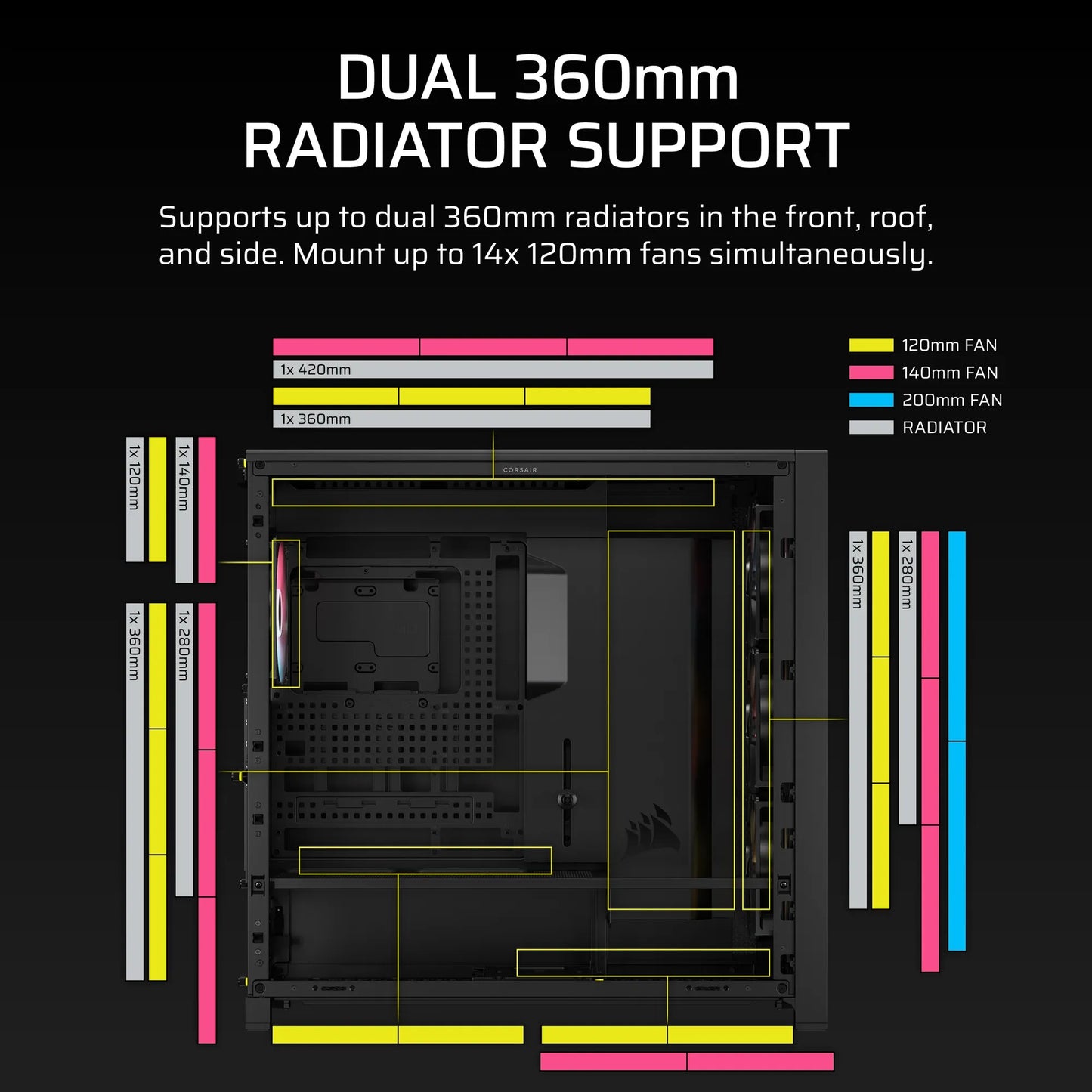 FRAME 5000D RS ARGB Mid-Tower PC Case; 4x RS140 ARGB Fans; 2x 2.5'' ; 1x 3.5'' ; Black.