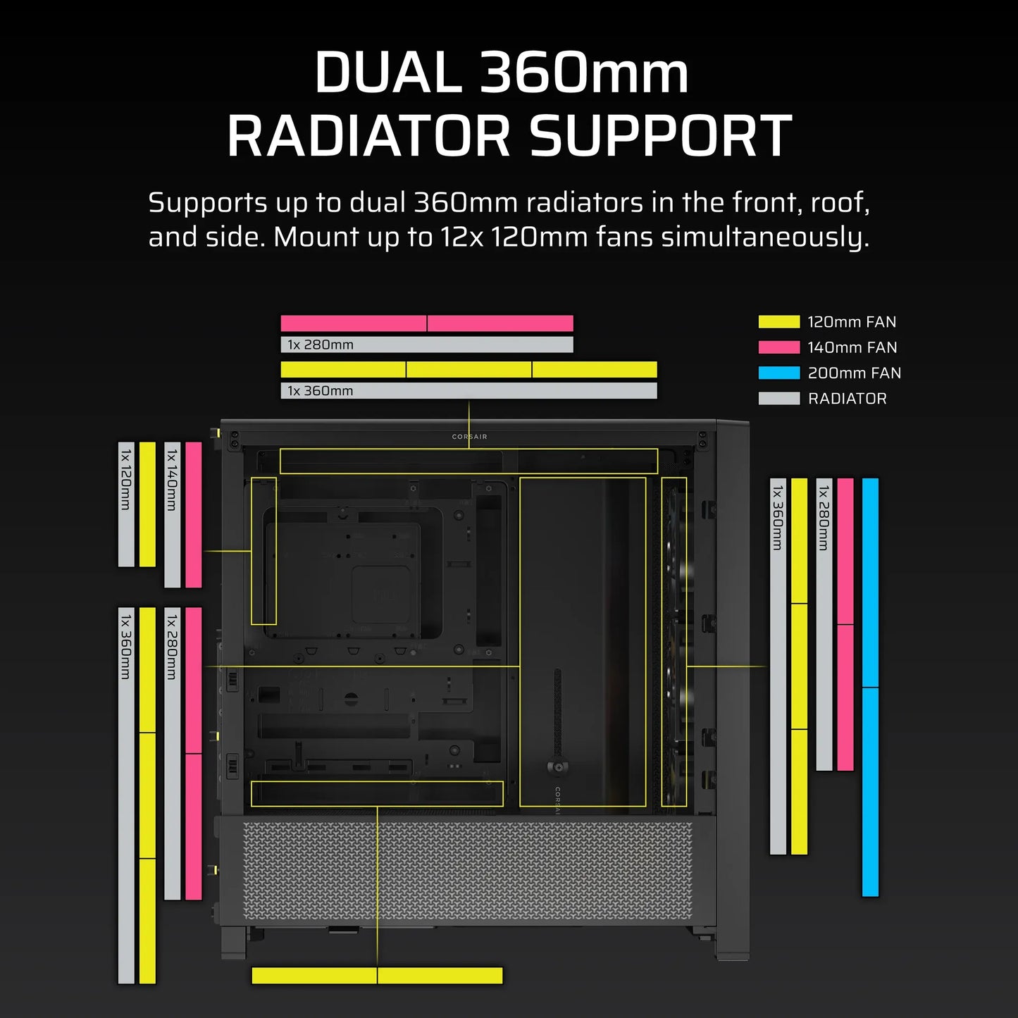 FRAME 4000D RS ARGB Black Mid-Tower PC Case; 2x 3.5'' |  2x 2.5'' Drive Bays; Up to 360mm Radiator; 3x RS ARGB PWM Fans;