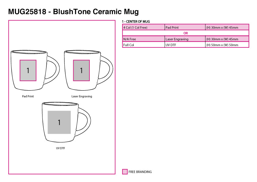 BlushTone Ceramic Mug