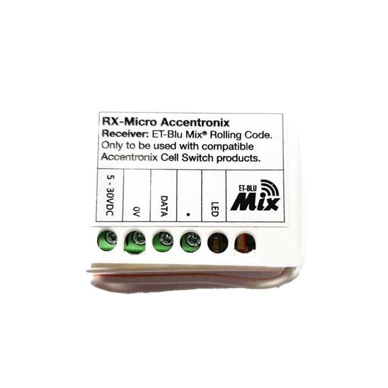 Accentronix Fixed Micro Rx