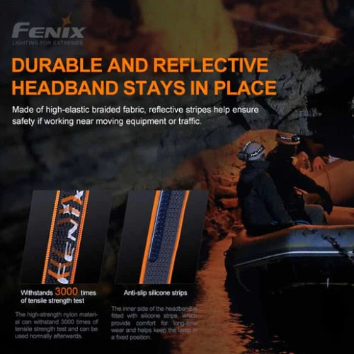 Fenix Headlamp HP30R V2.0 - Rechargeable