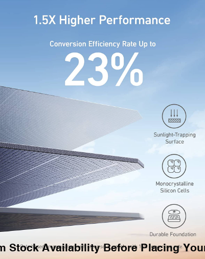 Anker Portable Solar Panel (100W) 625 - Guards On Duty Shop