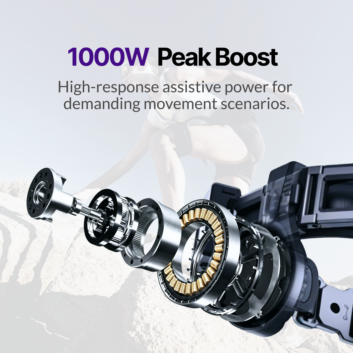 Ascentiz H Pro 1000W peak boost motor for demanding movement