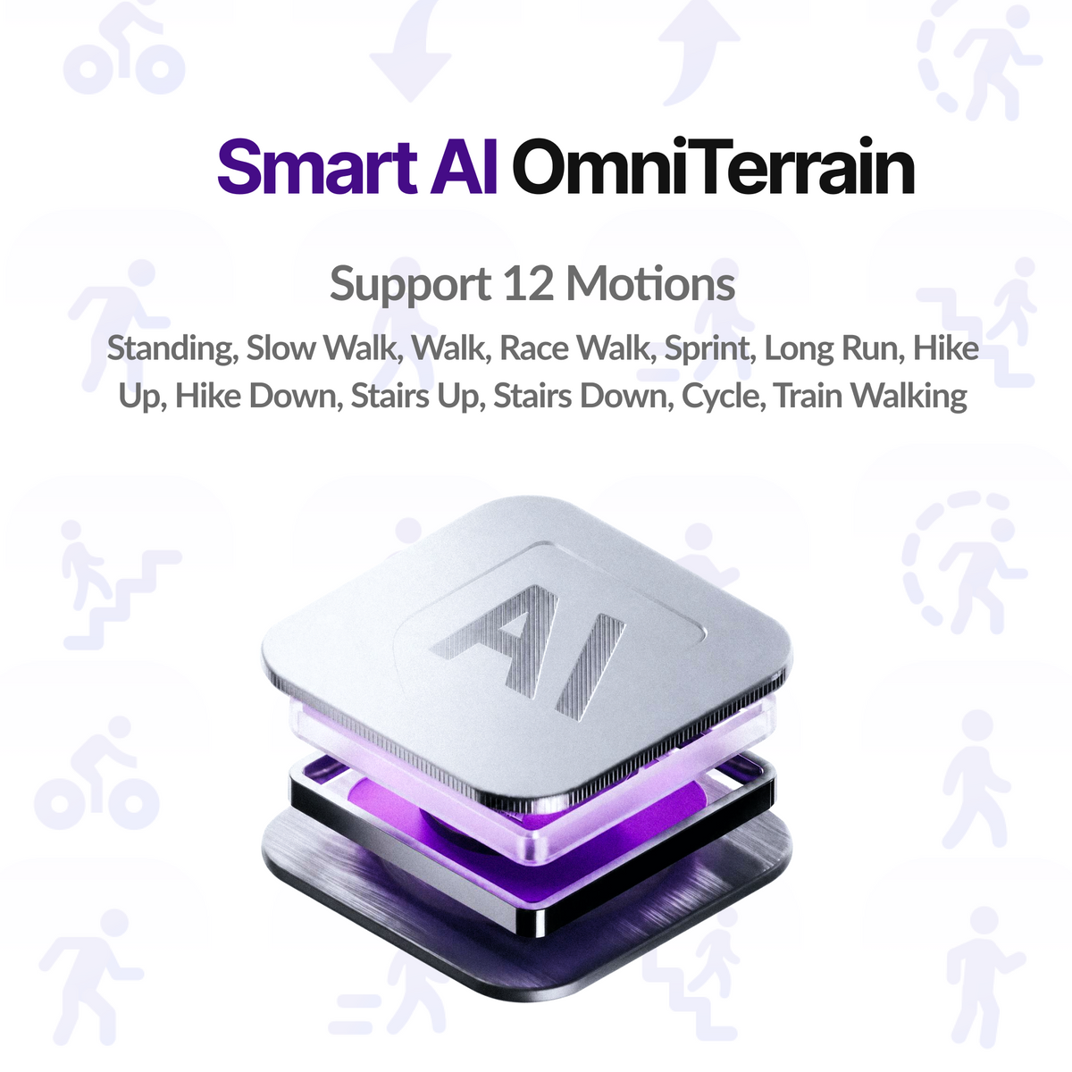 Ascentiz H Pro smart AI supporting 12 motion modes including walking, hiking and stairs