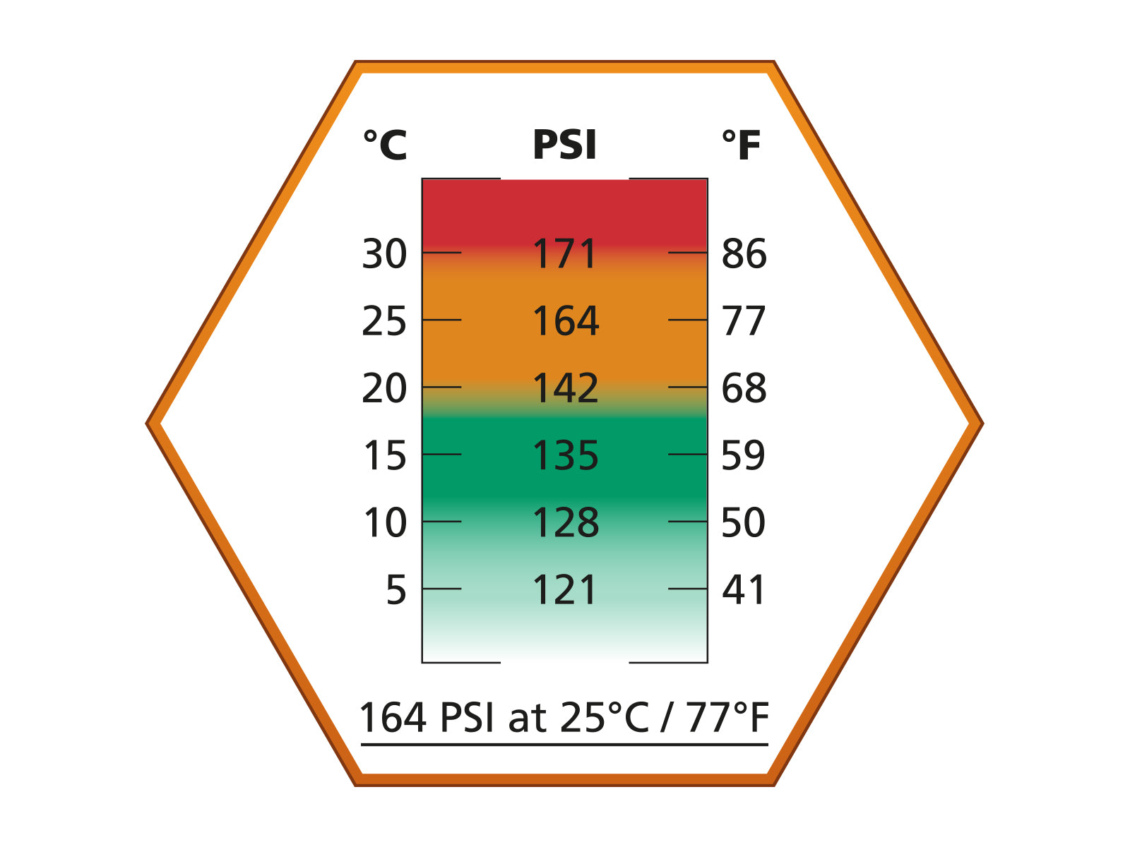 ASG PROPELLANT ULTRAIR POWER GREEN GAS 570ML - ASG 14571 - Guards On Duty Shop