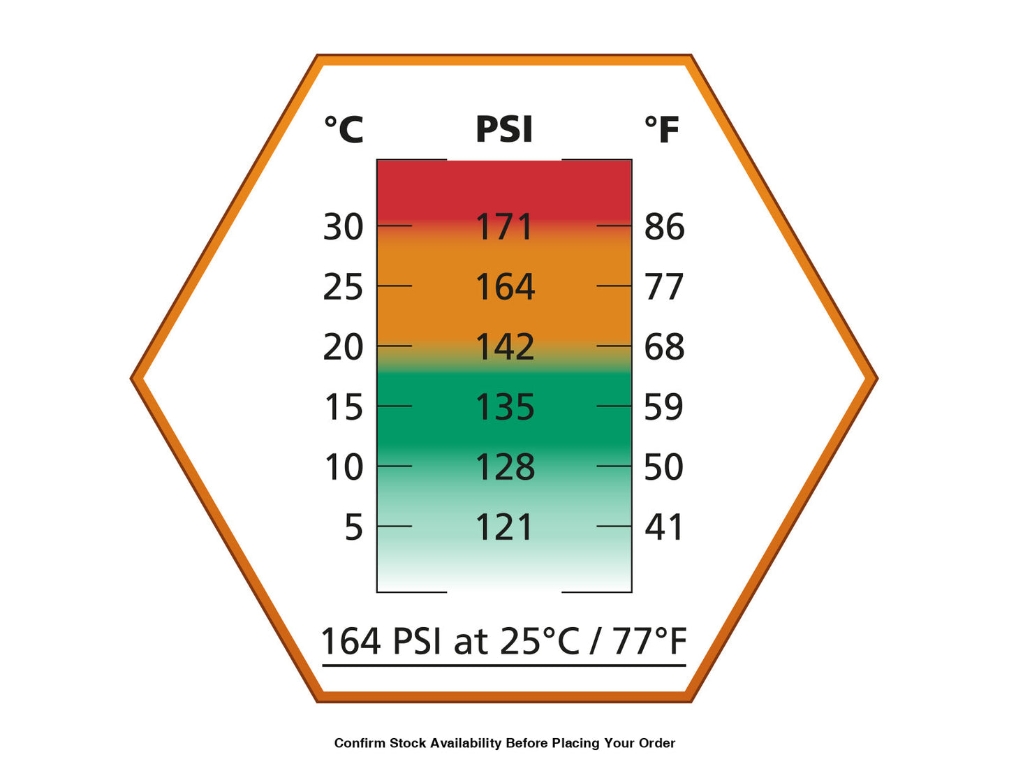 ASG PROPELLANT ULTRAIR POWER GREEN GAS 570ML - ASG 14571 - Guards On Duty Shop