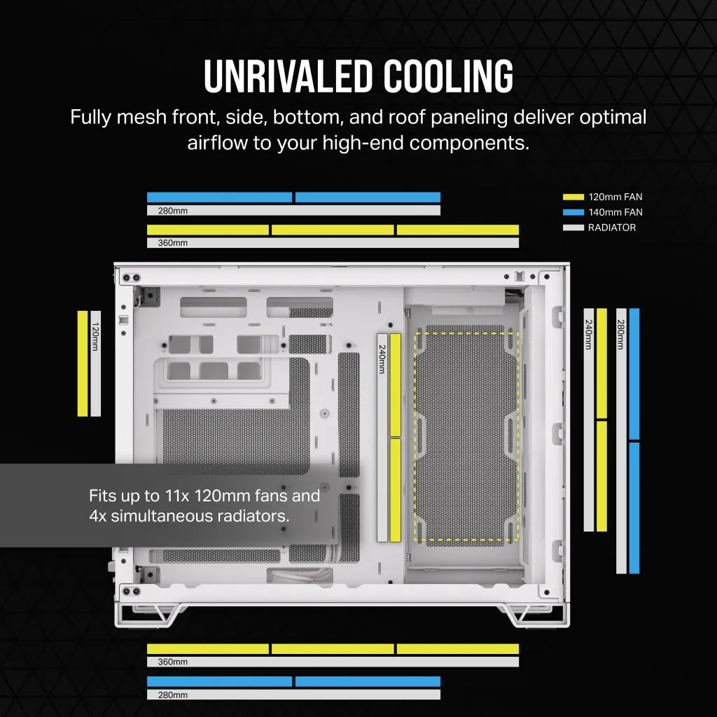 2500D Airflow White Mid-Tower Dual Chamber PC Case; 2x 3.5'' |  2x 2.5'' Drive Bays; Up to 360mm Radiator compatible