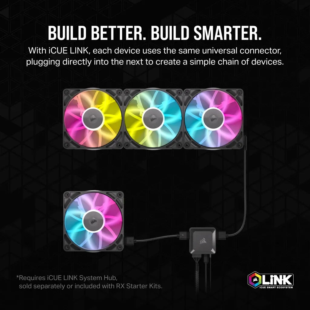 Corsair RX Series; iCUE LINK RX140; 140mm Fan; Single Pack.