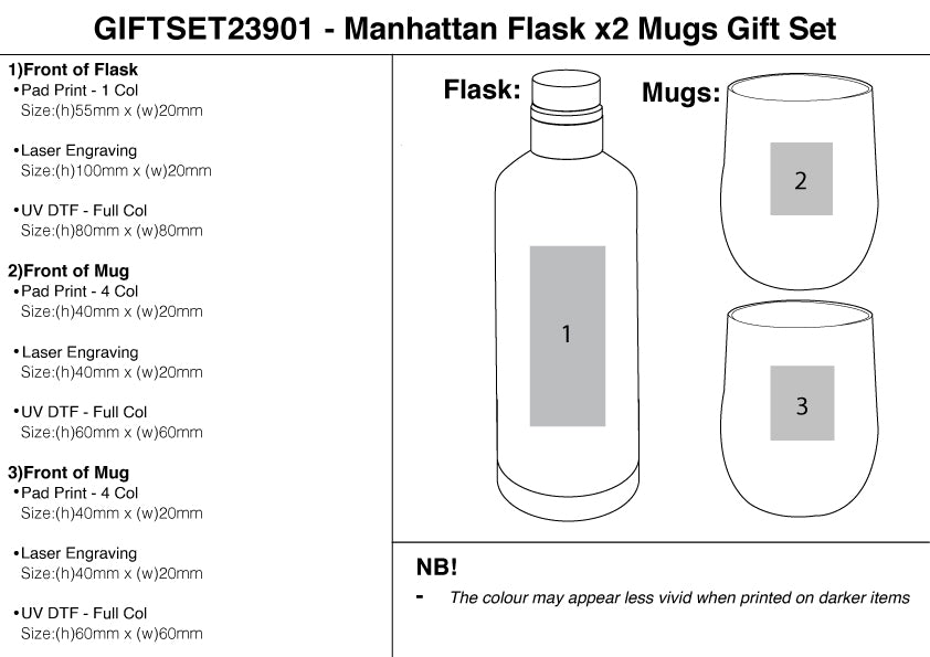 Manhattan Flask x2 Mugs Gift Set