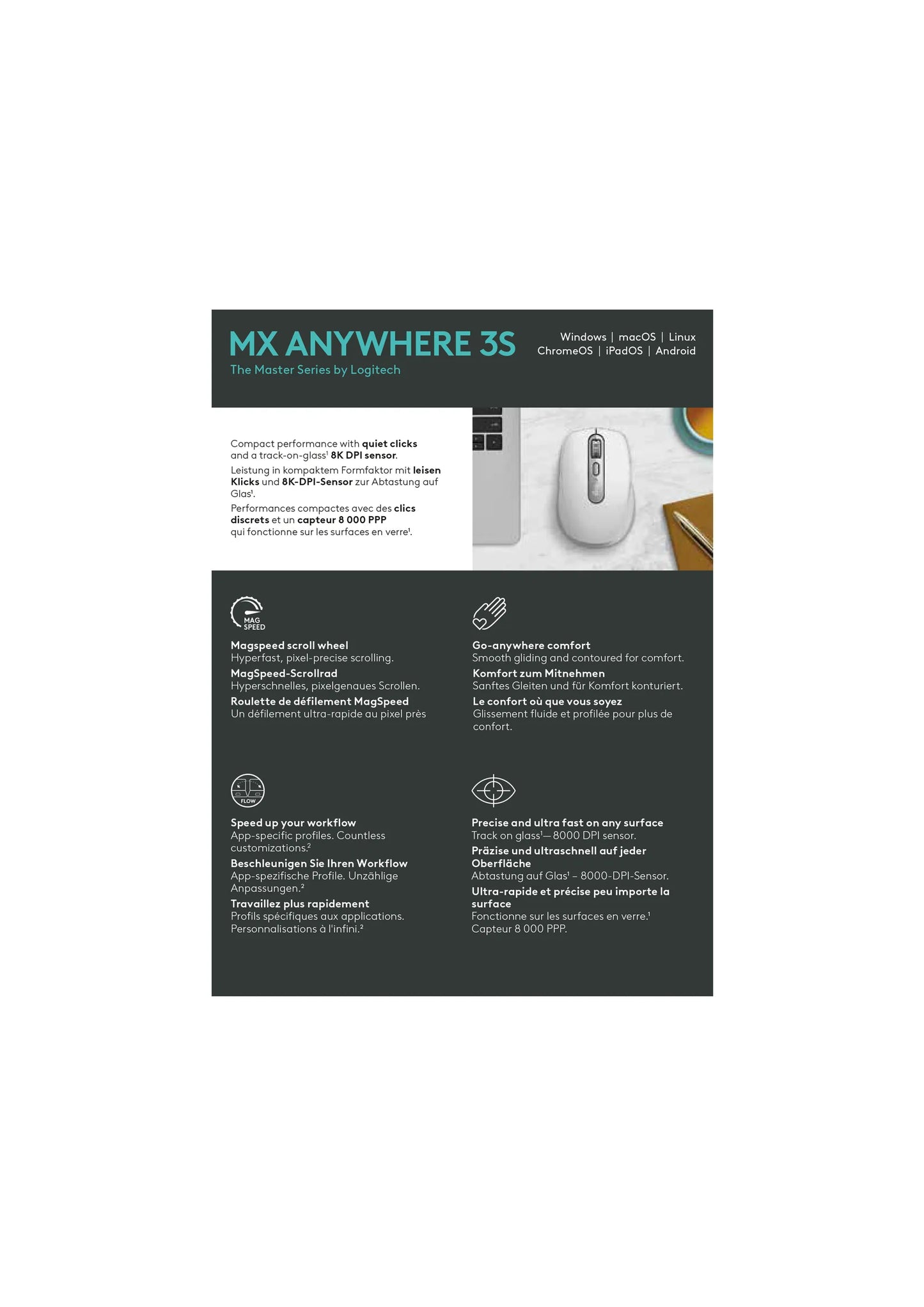 Logitech(R) MX Anywhere 3S Bluetooth Mouse - Pale Grey - Guards On Duty Shop & Security Guards