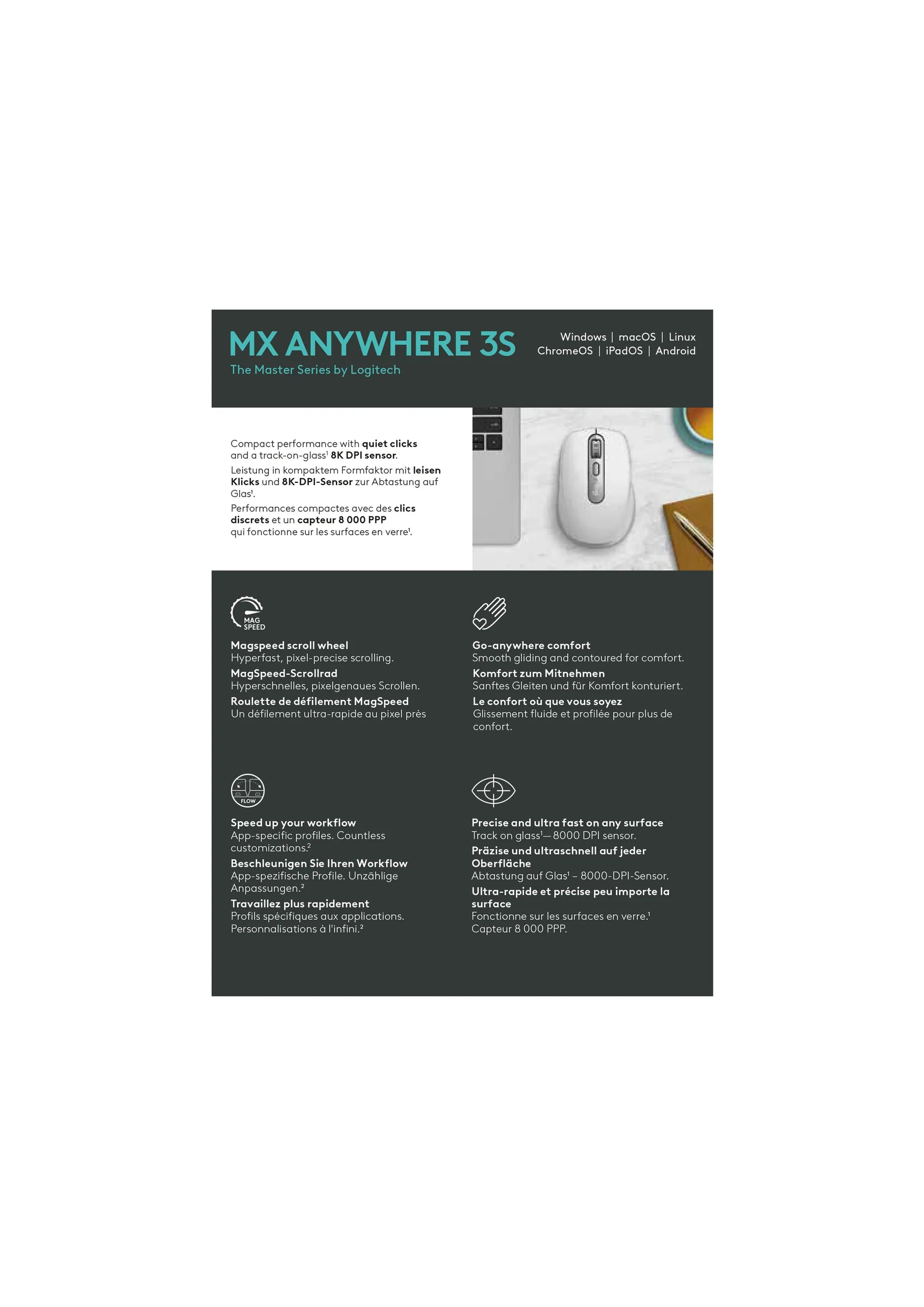 Logitech(R) MX Anywhere 3S Bluetooth Mouse - Pale Grey - Guards On Duty Shop & Security Guards