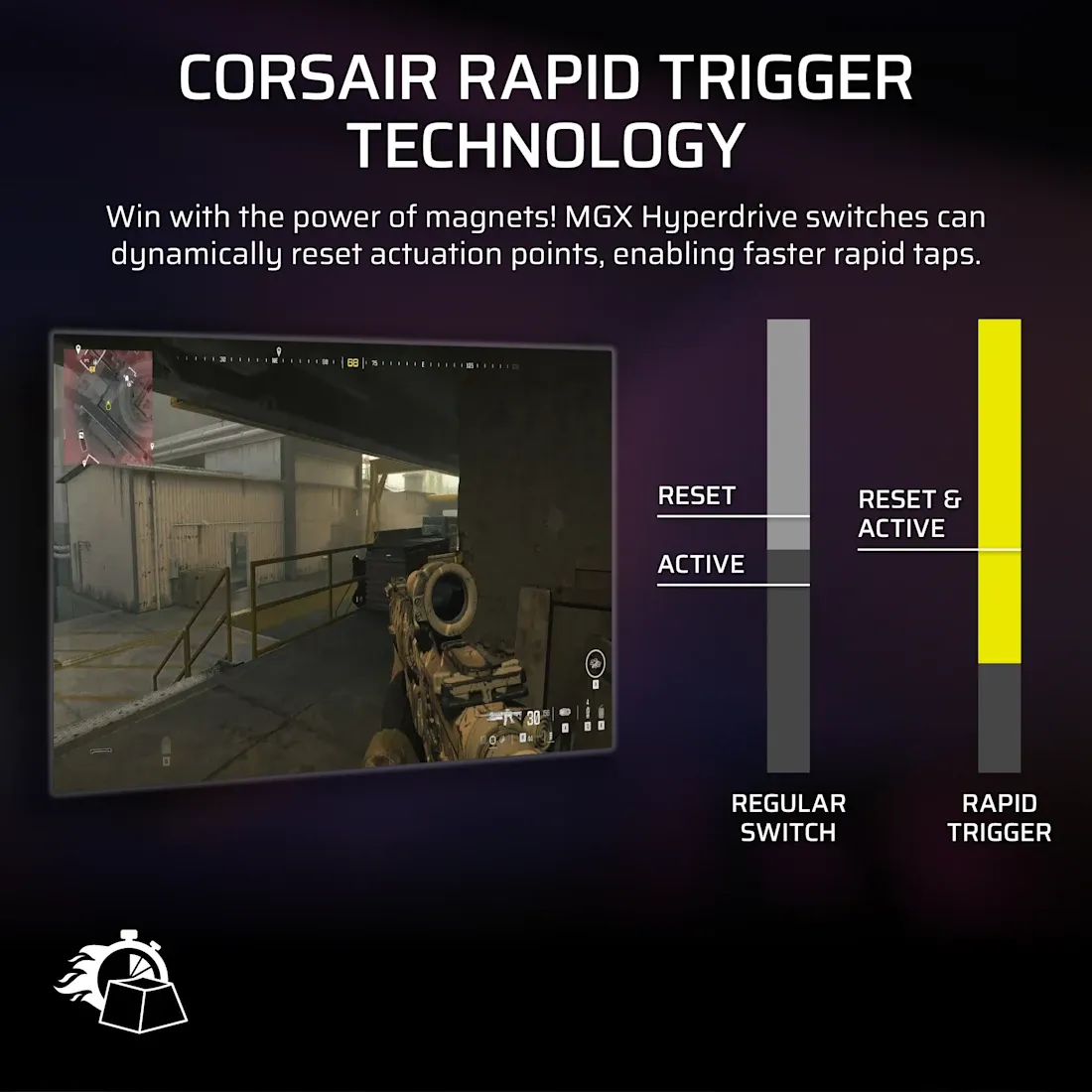 Corsair VANGUARD PRO 96% Hall Effect Gaming Keyboard - MGX Hyperdrive magnetic switches - Black.