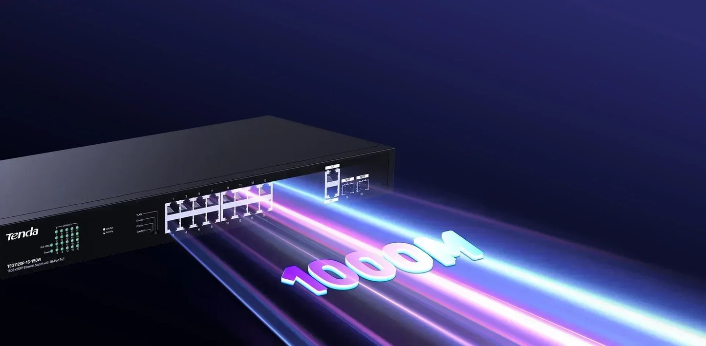TENDA SWITCH ETHERNET 16-PORT POE 150W Guards On Duty Security