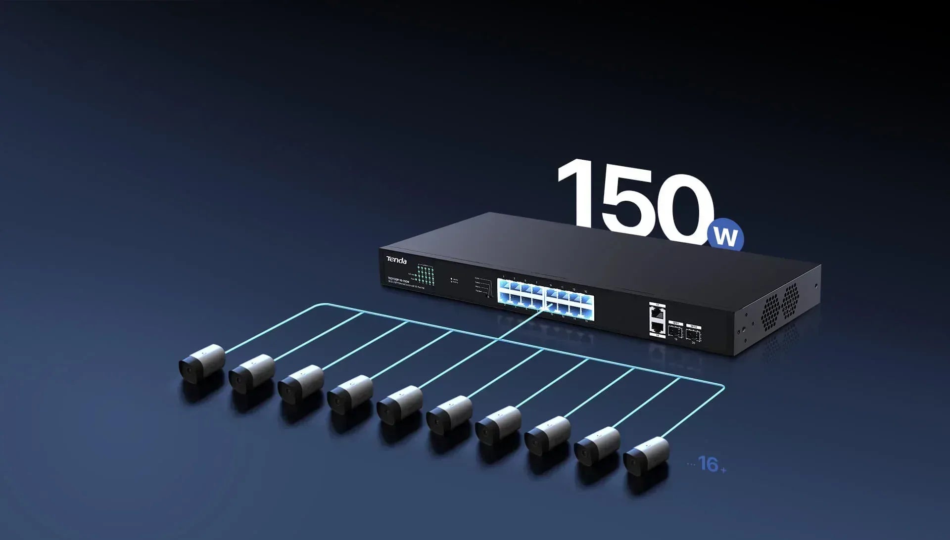 TENDA SWITCH ETHERNET 16-PORT POE 150W Guards On Duty Security