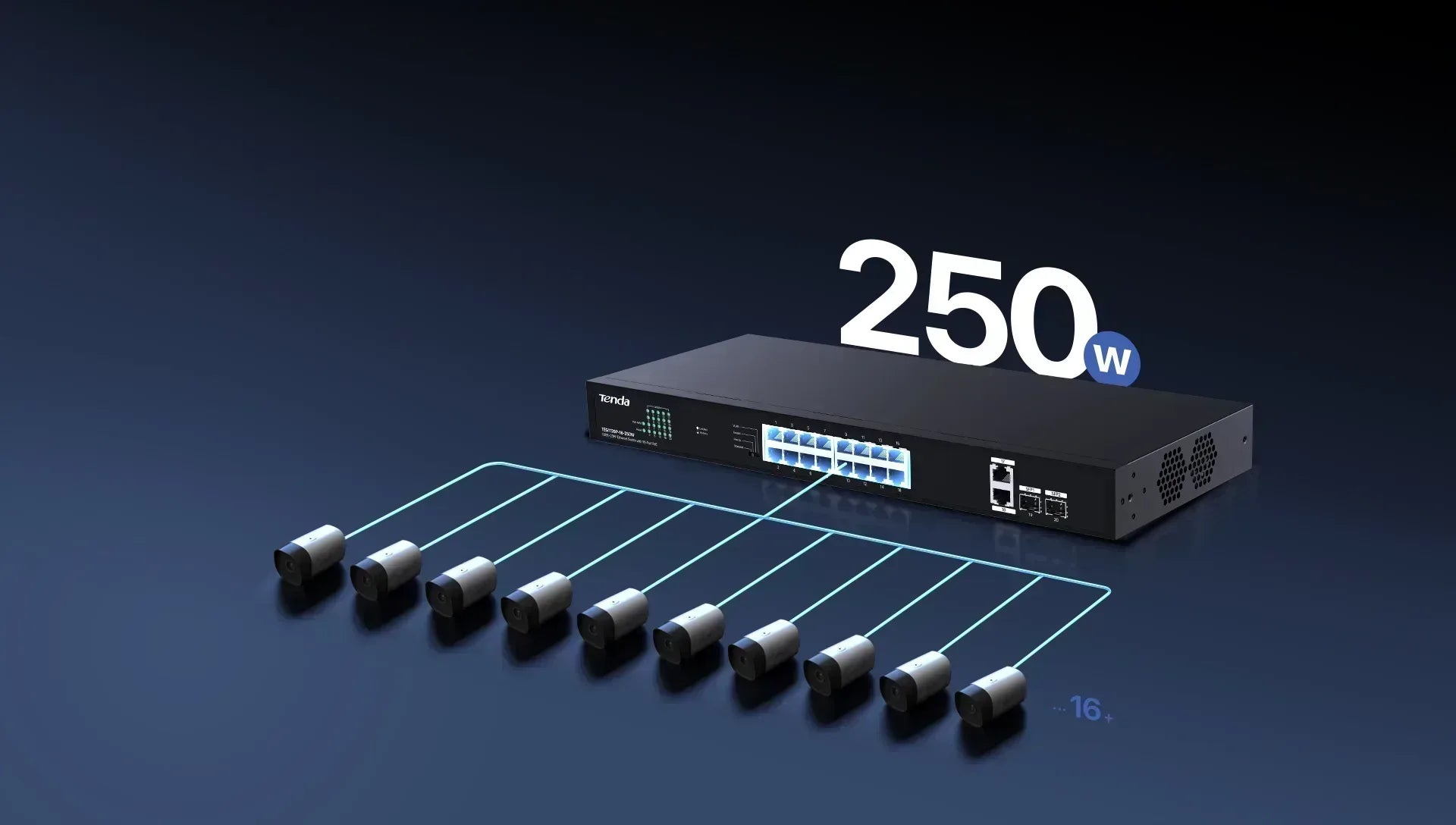 TENDA SWITCH, ETHERNET16-PORT POE 250W Guards On Duty Security