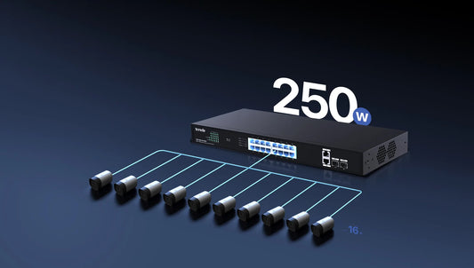 TENDA SWITCH, ETHERNET16-PORT POE 250W