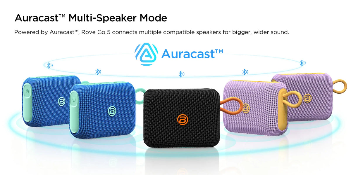 Bugani Rove Go 5 speakers linked in Auracast multi-speaker mode