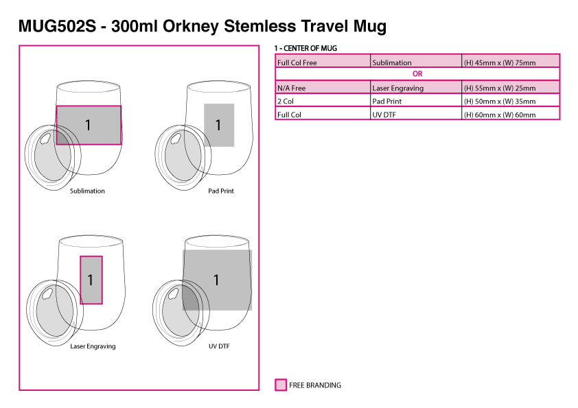 266ml Orkney Stemless Travel Mug