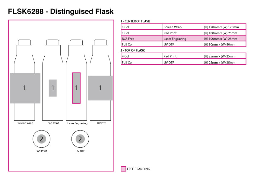 Distinguished Flask - branding