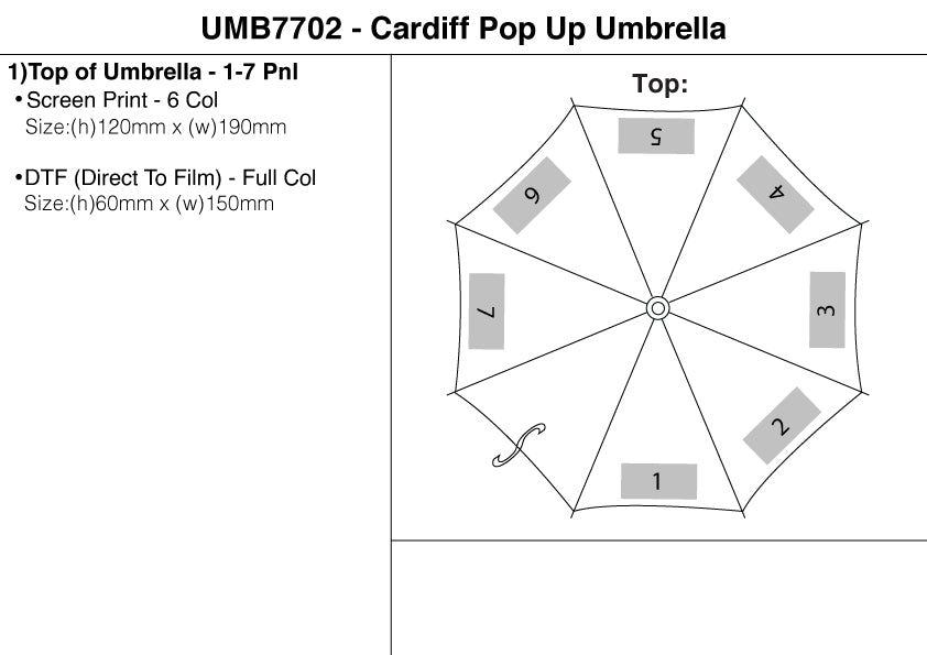 Cardiff Pop Up Umbrella