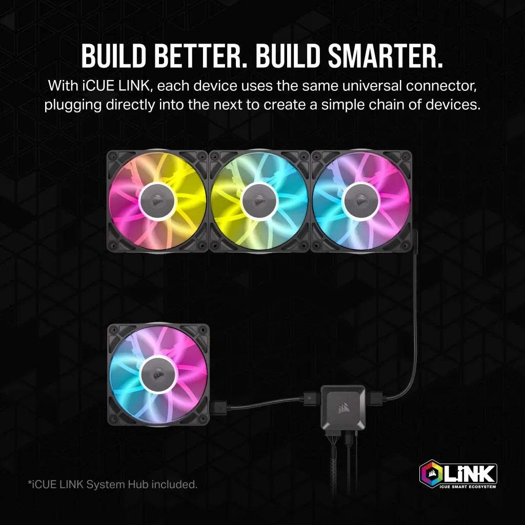 Corsair RX RGB Series; iCUE LINK RX120 RGB; 120mm Fan; Triple Pack