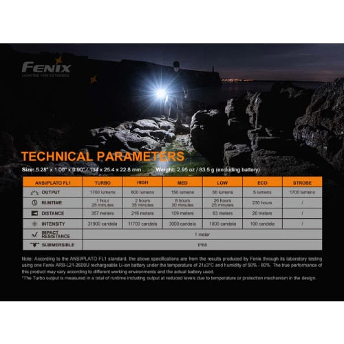 FENIX PD35 V3.0 Flashlight Black - 1700 Lumens