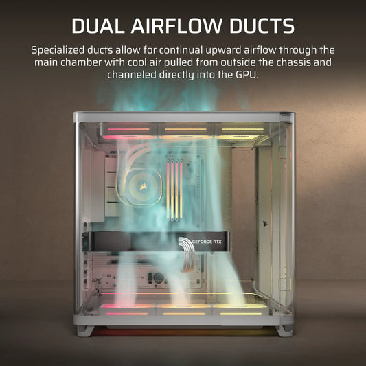 AIR 5400 LX-R RGB iCUE LINK Triple Chamber Mid-Tower PC Case ;3x Fans included;2x 2.5'' ; 1x 3.5''; White