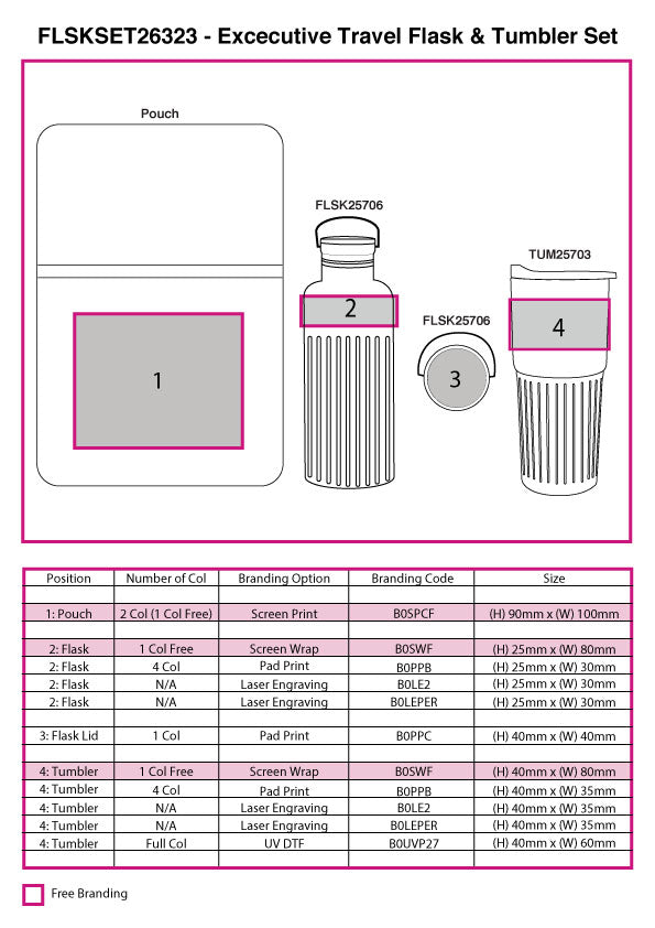 Explorer Flask & Tumbler Gift Set - branding